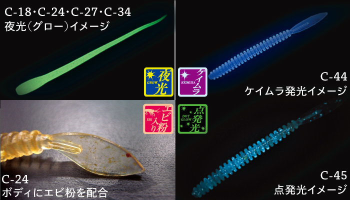 �t�B�W�b�g�k�[�h 3.7�C���`